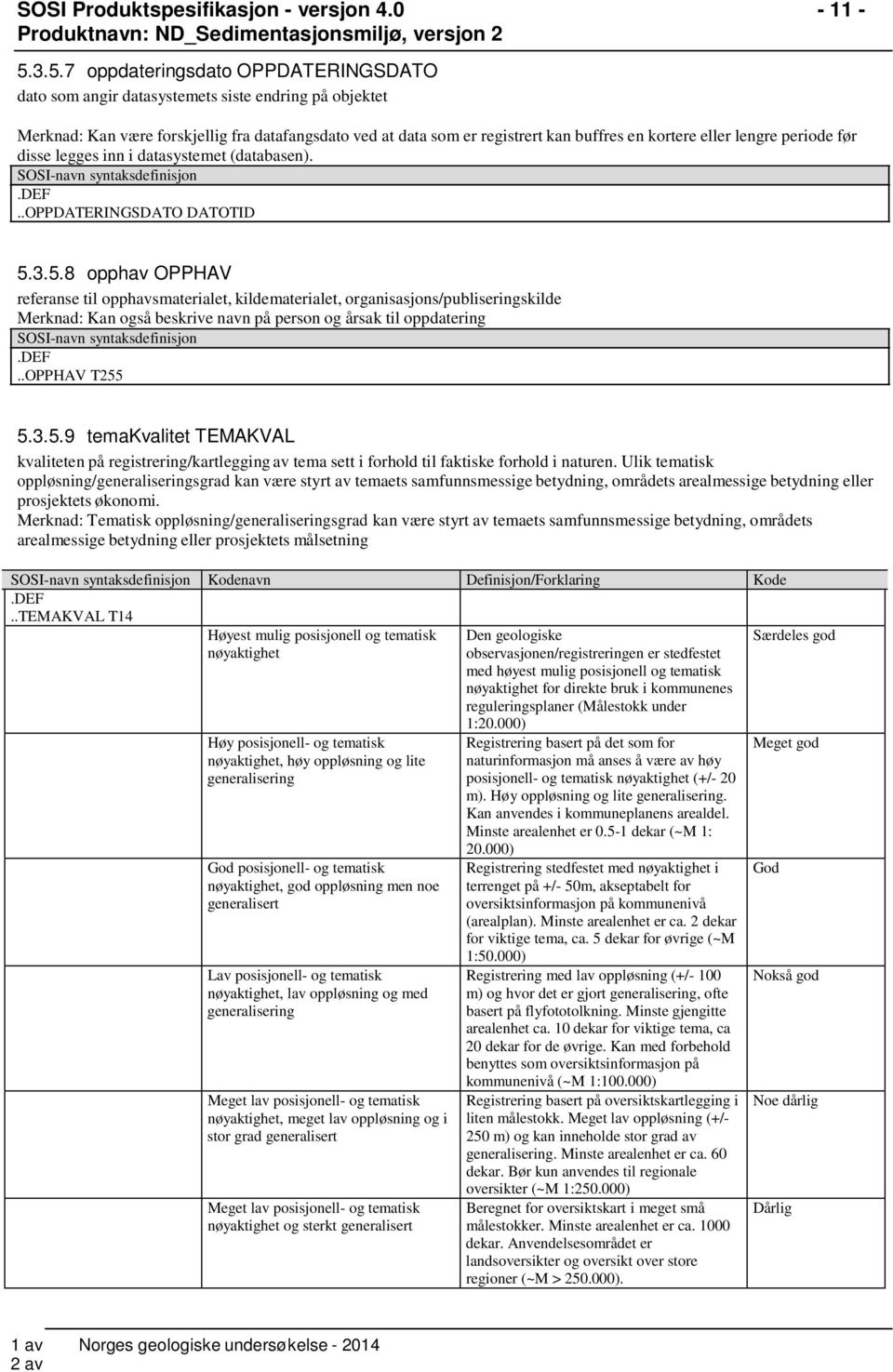 eller lengre periode før disse legges inn i datasystemet (databasen). SOSI-navn syntaksdefinisjon.def..oppdateringsdato DATOTID 5.