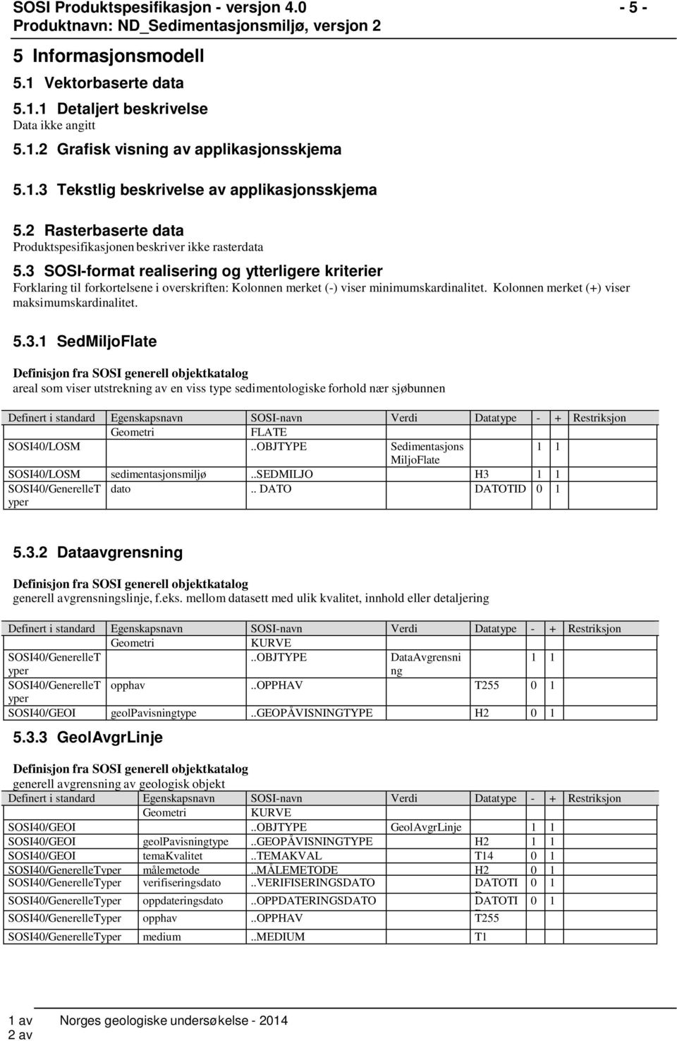 3 SOSI-format realisering og ytterligere kriterier Forklaring til forkortelsene i overskriften: Kolonnen merket (-) viser minimumskardinalitet. Kolonnen merket (+) viser maksimumskardinalitet. 5.3.1