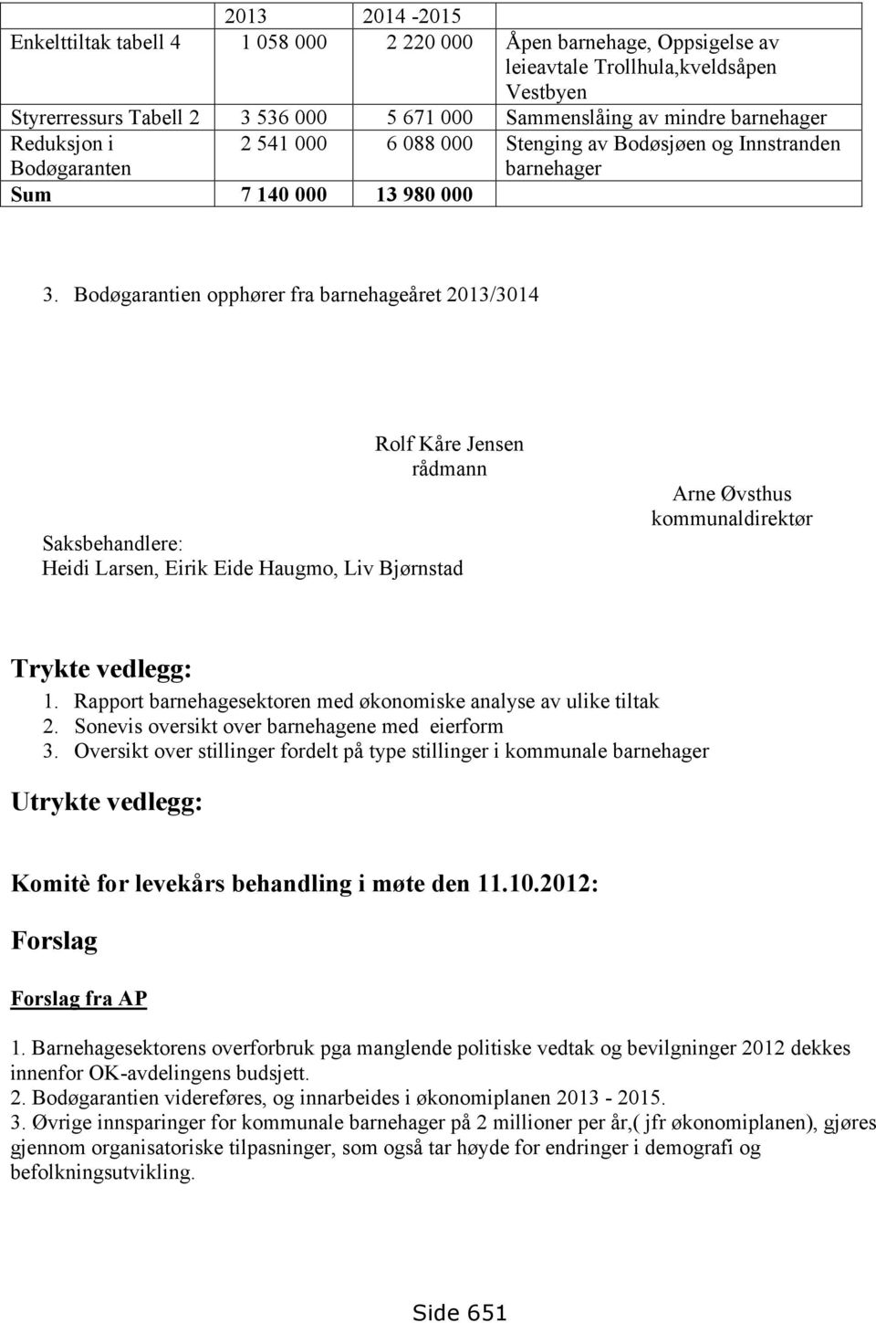 Bodøgarantien opphører fra barnehageåret 2013/3014 Rolf Kåre Jensen rådmann Saksbehandlere: Heidi Larsen, Eirik Eide Haugmo, Liv Bjørnstad Arne Øvsthus kommunaldirektør Trykte vedlegg: 1.