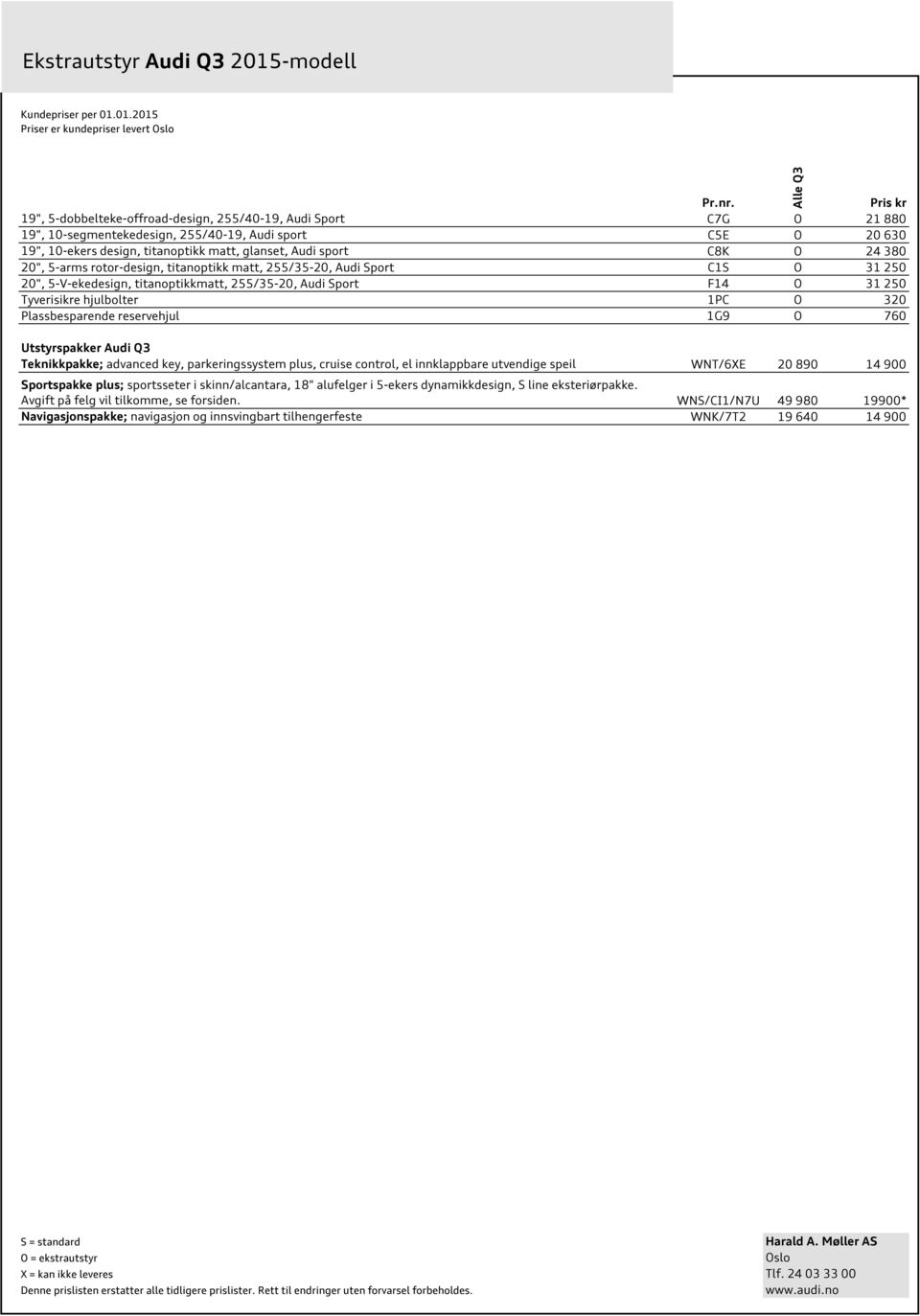 Plassbesparende reservehjul 1G9 O 760 Utstyrspakker Audi Q3 Teknikkpakke; advanced key, parkeringssystem plus, cruise control, el innklappbare utvendige speil WNT/6XE 20 890 14 900 portspakke plus;