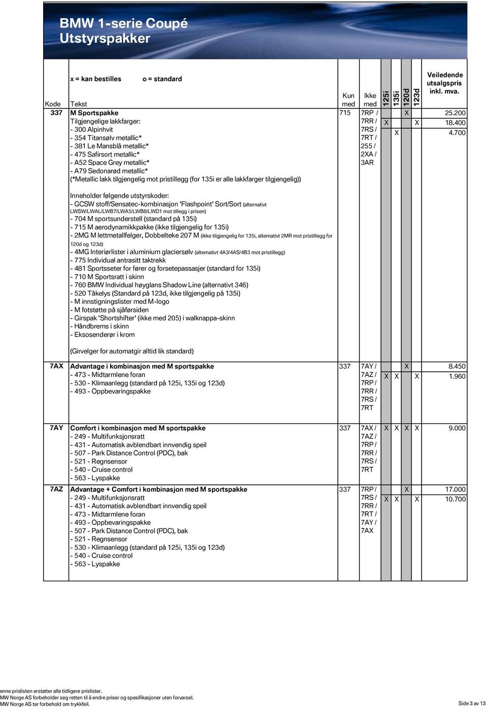 700 Inneholder følgende utstyrskoder: - GCSW stoff/sensatec-kombinasjon 'Flashpoint' Sort/Sort (alternativt LWSW/LWAL/LWB7/LWA5/LWB8/LWD1 mot tillegg i prisen) - 704 M sportsunderstell (standard på )