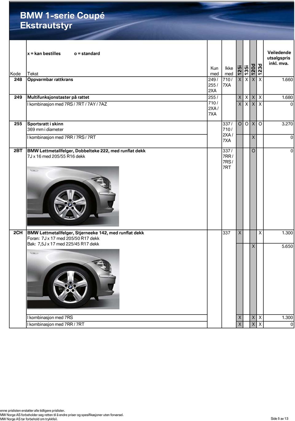 270 369 mm i diameter 710 / I kombinasjon 7RS / 2XA / 7XA X 0 2BT BMW Lettmetallfelger, Dobbelteke 222, runflat dekk 7J x 16 205/55 R16 dekk 7RS / O 0