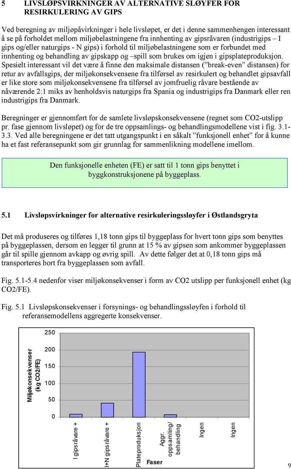 som brukes om igjen i gipsplateproduksjon.