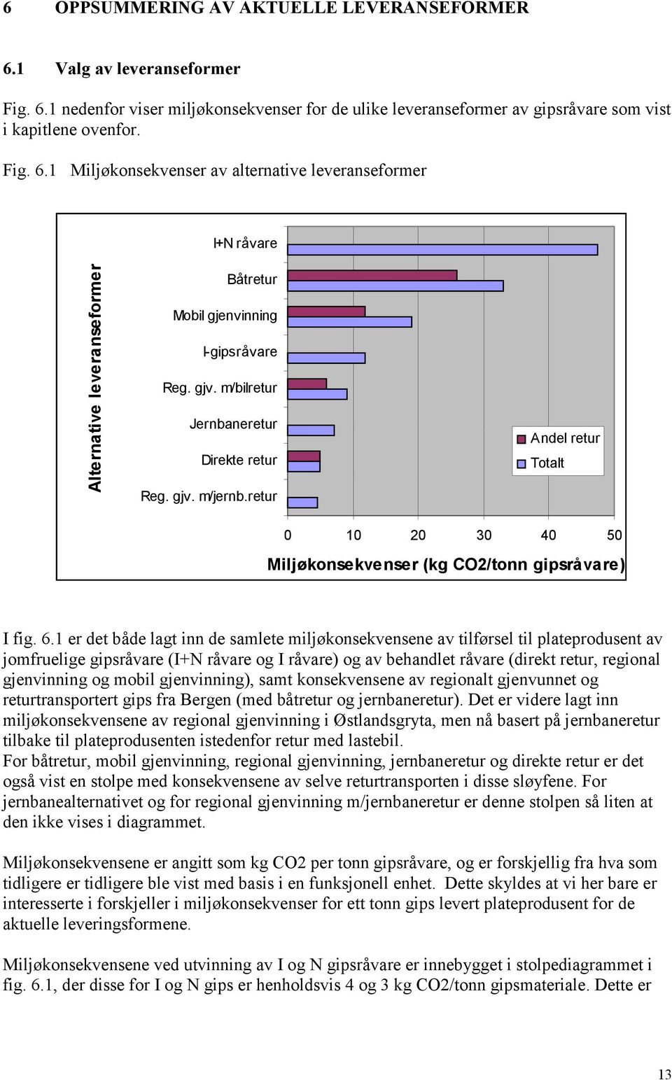 1 er det både lagt inn de samlete miljøkonsekvensene av tilførsel til plateprodusent av jomfruelige gipsråvare (I+N råvare og I råvare) og av behandlet råvare (direkt retur, regional gjenvinning og