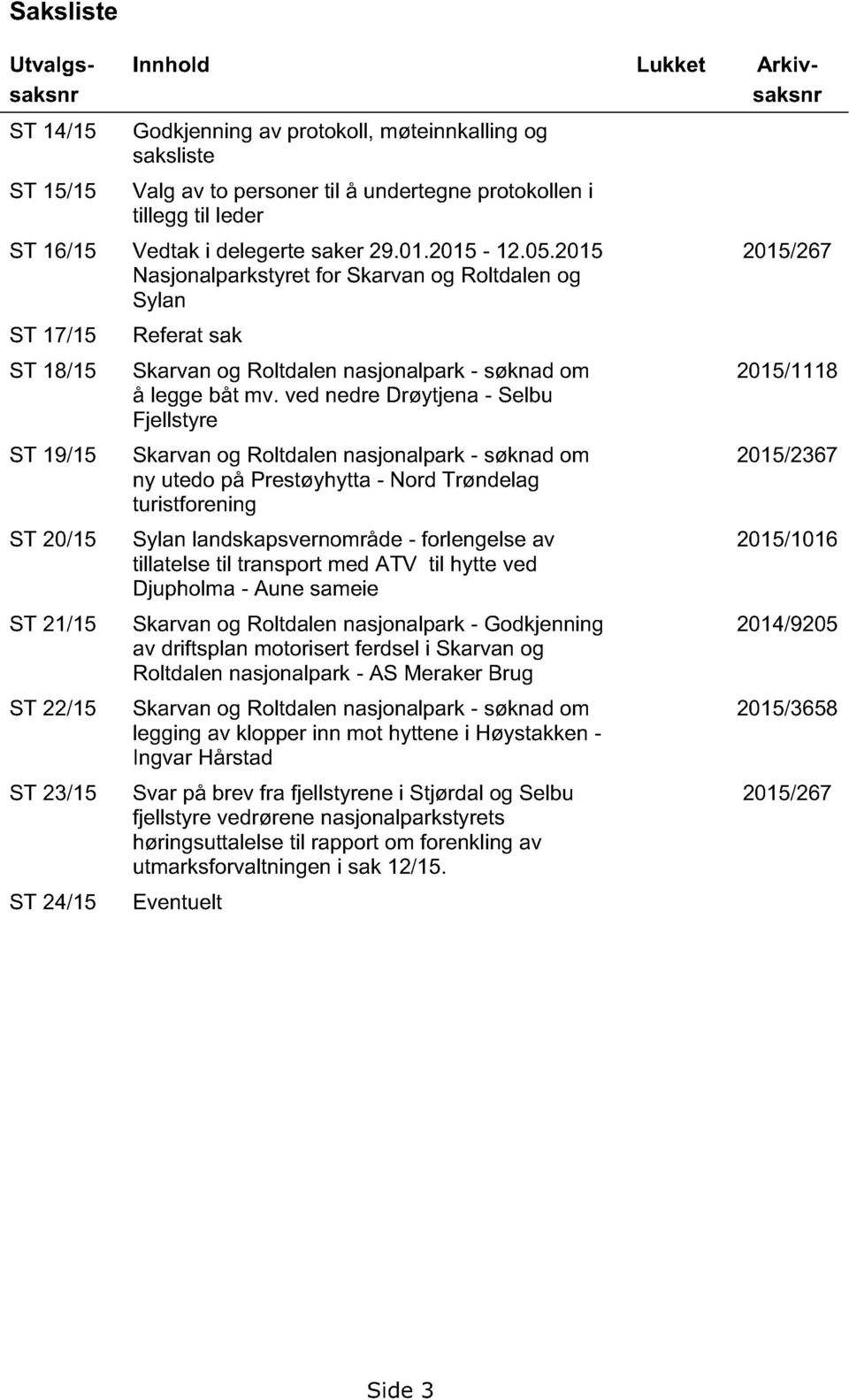 2015 Nasjonalparkstyret for Skarvan og Roltdalen og Sylan ST 17/15 ST 18/15 ST 19/15 ST 20/15 ST 21/15 ST 22/15 ST 23/15 ST 24/15 Referat sak Skarvan og Roltdalen nasjonalpark - søknad om å legge båt