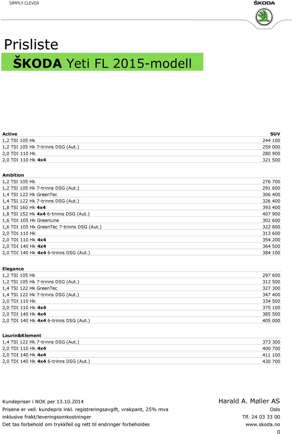 ) 326 400 1,8 TSI 160 Hk 4x4 393 400 1,8 TSI 152 Hk 4x4 6-trinns DSG (Aut.) 407 900 1,6 TDI 105 Hk GreenLine 302 600 1,6 TDI 105 Hk GreenTec 7-trinns DSG (Aut.