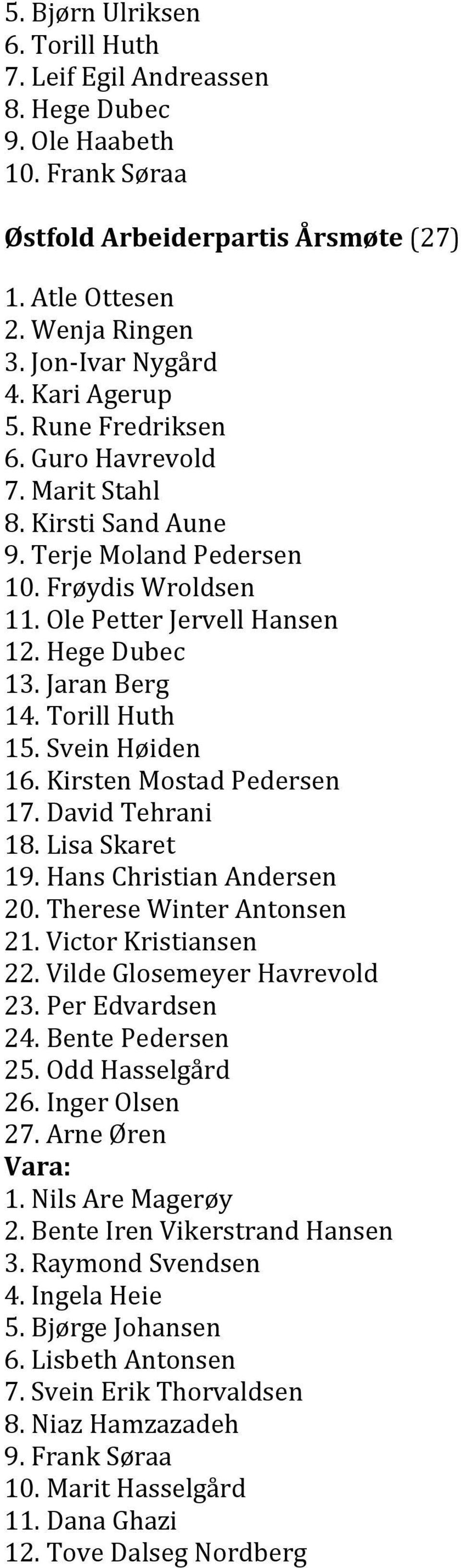 Torill Huth 15. Svein Høiden 16. Kirsten Mostad Pedersen 17. David Tehrani 18. Lisa Skaret 19. Hans Christian Andersen 20. Therese Winter Antonsen 21. Victor Kristiansen 22.