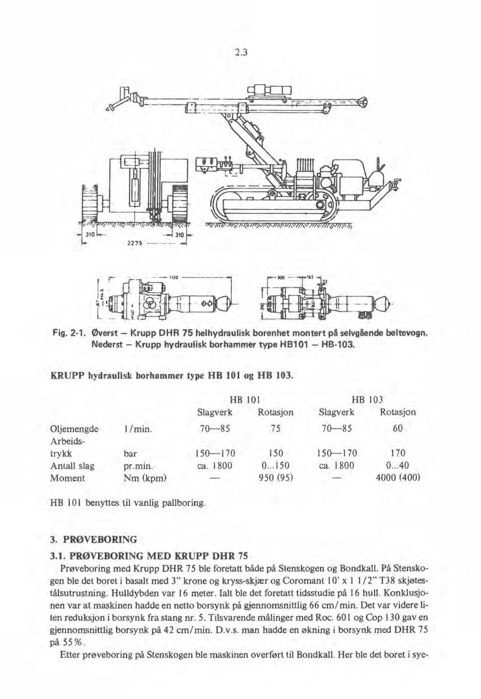 40 4000 (400) HB I 0 I benyttes til vanlig pallboring. 3. PRØVEBORING 3.1. PRØVEBORING MED KRUPP DUR 75 Prøveboring med Krupp DHR 75 ble foretatt både på Stenskogen og Bondkall.