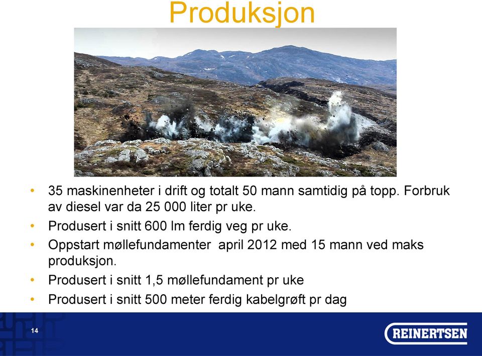 Produsert i snitt 600 lm ferdig veg pr uke.