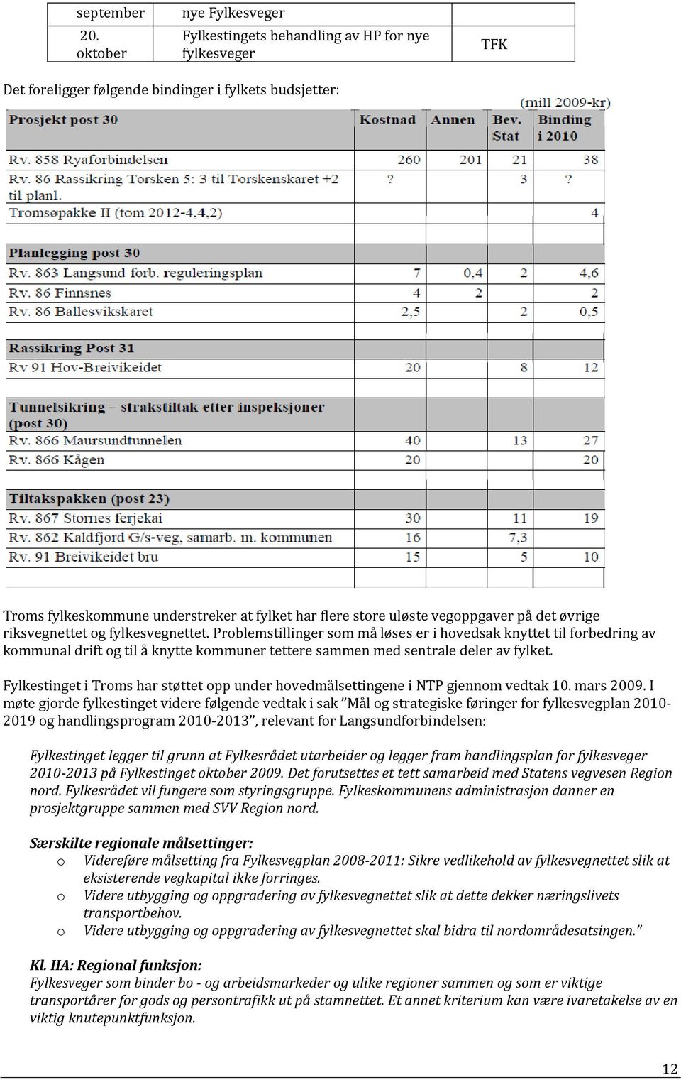 uløste vegoppgaver på det øvrige riksvegnettet og fylkesvegnettet.