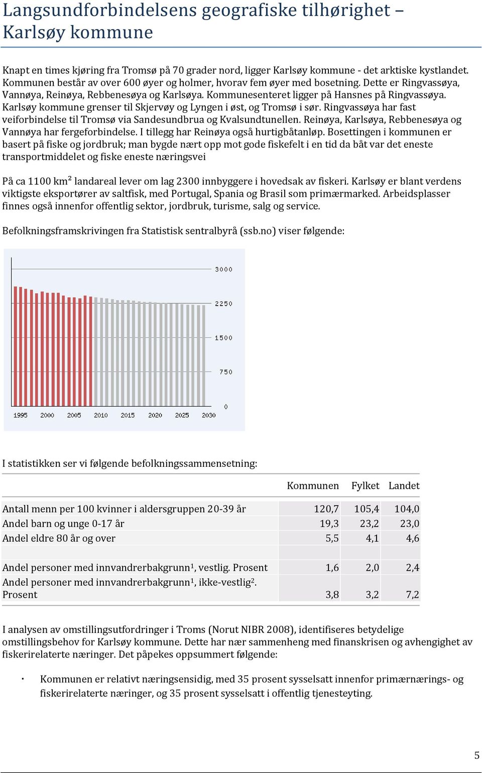 Karlsøy kommune grenser til Skjervøy og Lyngen i øst, og Tromsø i sør. Ringvassøya har fast veiforbindelse til Tromsø via Sandesundbrua og Kvalsundtunellen.