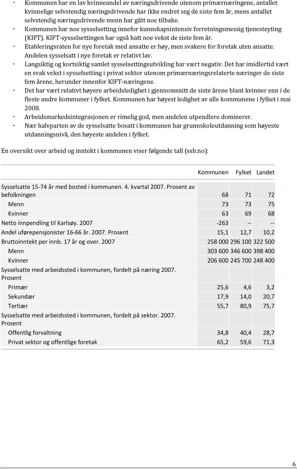 KIFT sysselsettingen har også hatt noe vekst de siste fem år. Etableringsraten for nye foretak med ansatte er høy, men svakere for foretak uten ansatte.