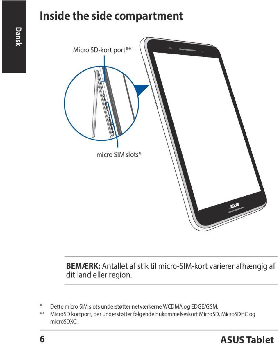 * Dette micro SIM slots understøtter netværkerne WCDMA og EDGE/GSM.