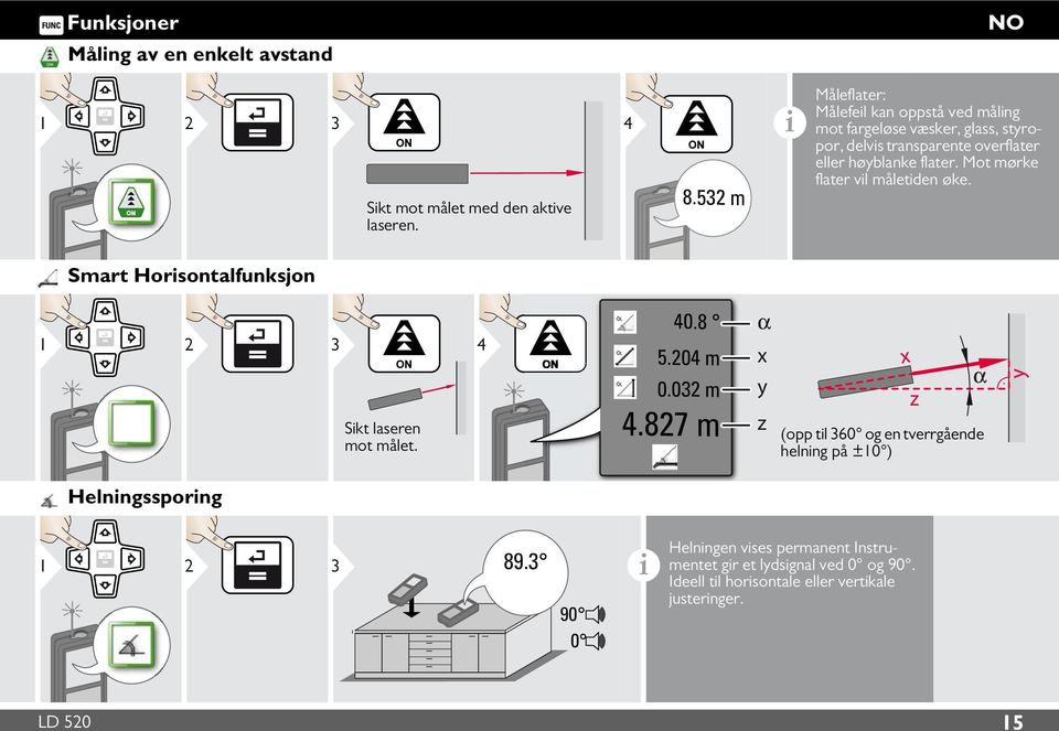 Mot mørke flater vl måletden øke. Smart Horsontalfunksjon 1 2 3 Skt laseren mot målet. 4 40.8 5.204 m 0.032 m 4.