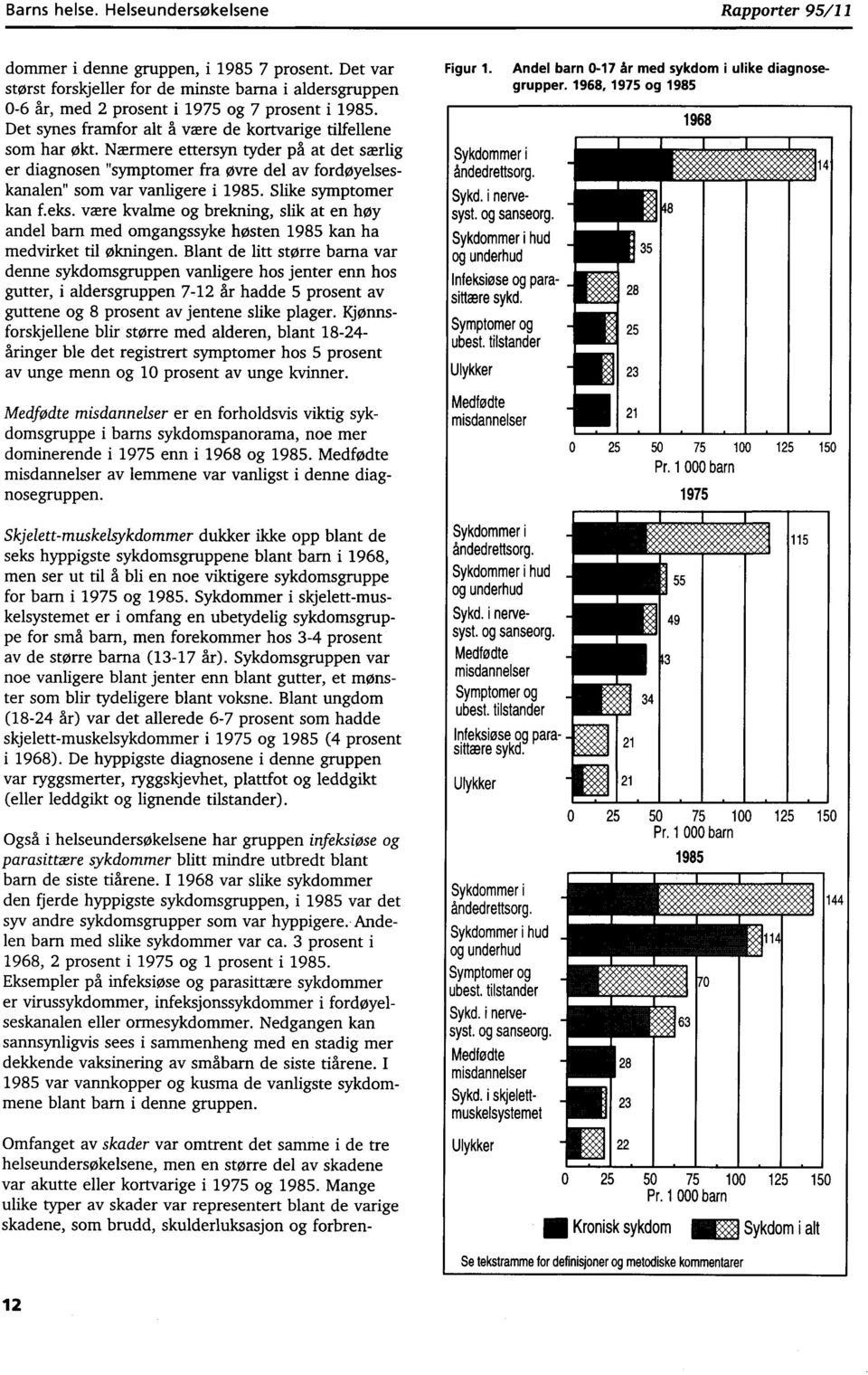 Nærmere ettersyn tyder på at det særlig er diagnosen "symptomer fra øvre del av fordøyelseskanalen" som var vanligere i 1985. Slike symptomer kan f.eks.