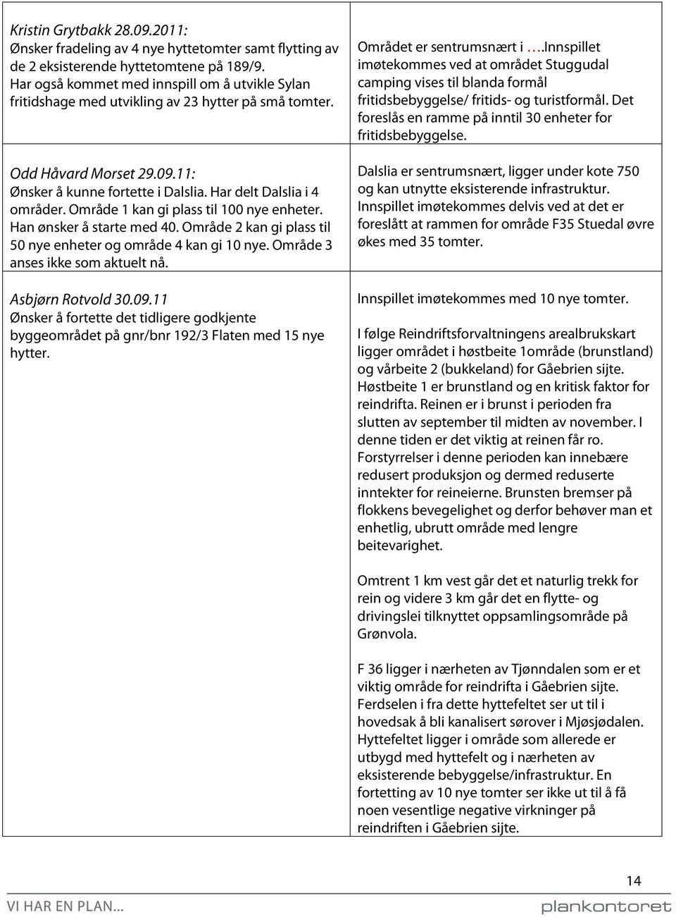 Område 1 kan gi plass til 100 nye enheter. Han ønsker å starte med 40. Område 2 kan gi plass til 50 nye enheter og område 4 kan gi 10 nye. Område 3 anses ikke som aktuelt nå. Asbjørn Rotvold 30.09.