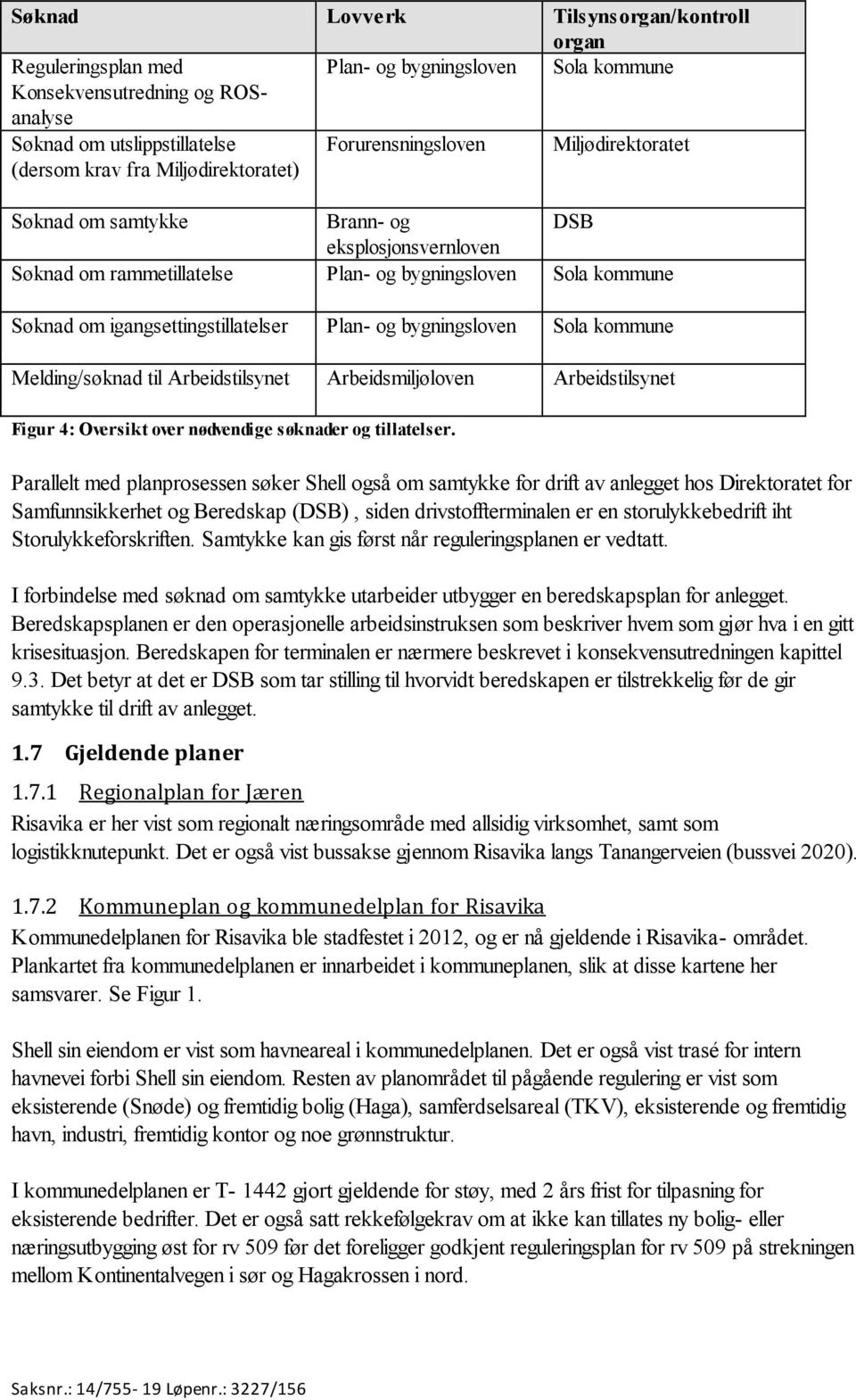 bygningsloven Sola kommune Melding/søknad til Arbeidstilsynet Arbeidsmiljøloven Arbeidstilsynet Figur 4: Oversikt over nødvendige søknader og tillatelser.