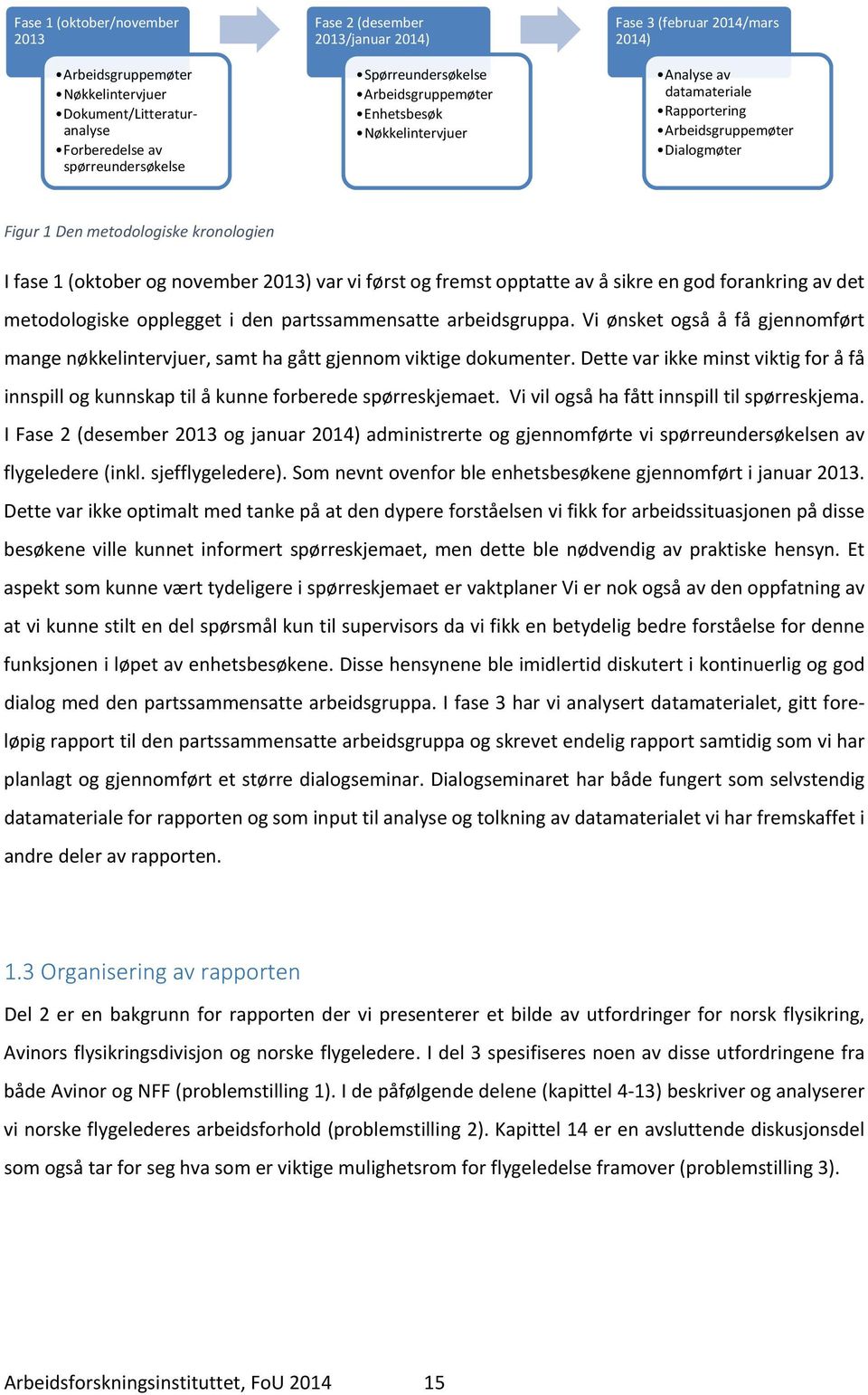 (oktober og november 2013) var vi først og fremst opptatte av å sikre en god forankring av det metodologiske opplegget i den partssammensatte arbeidsgruppa.