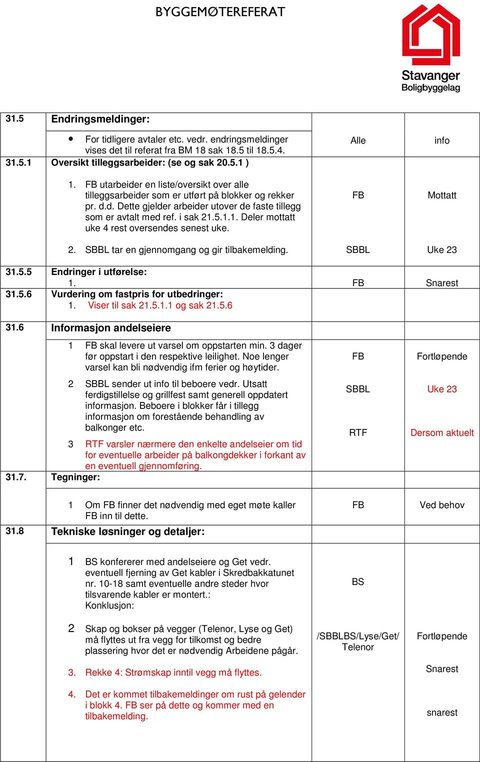 5.1.1. Deler mottatt uke 4 rest oversendes senest uke. 2. tar en gjennomgang og gir tilbakemelding. Alle info Mottatt 31.5.5 Endringer i utførelse: 1. 31.5.6 Vurdering om fastpris for utbedringer: 1.