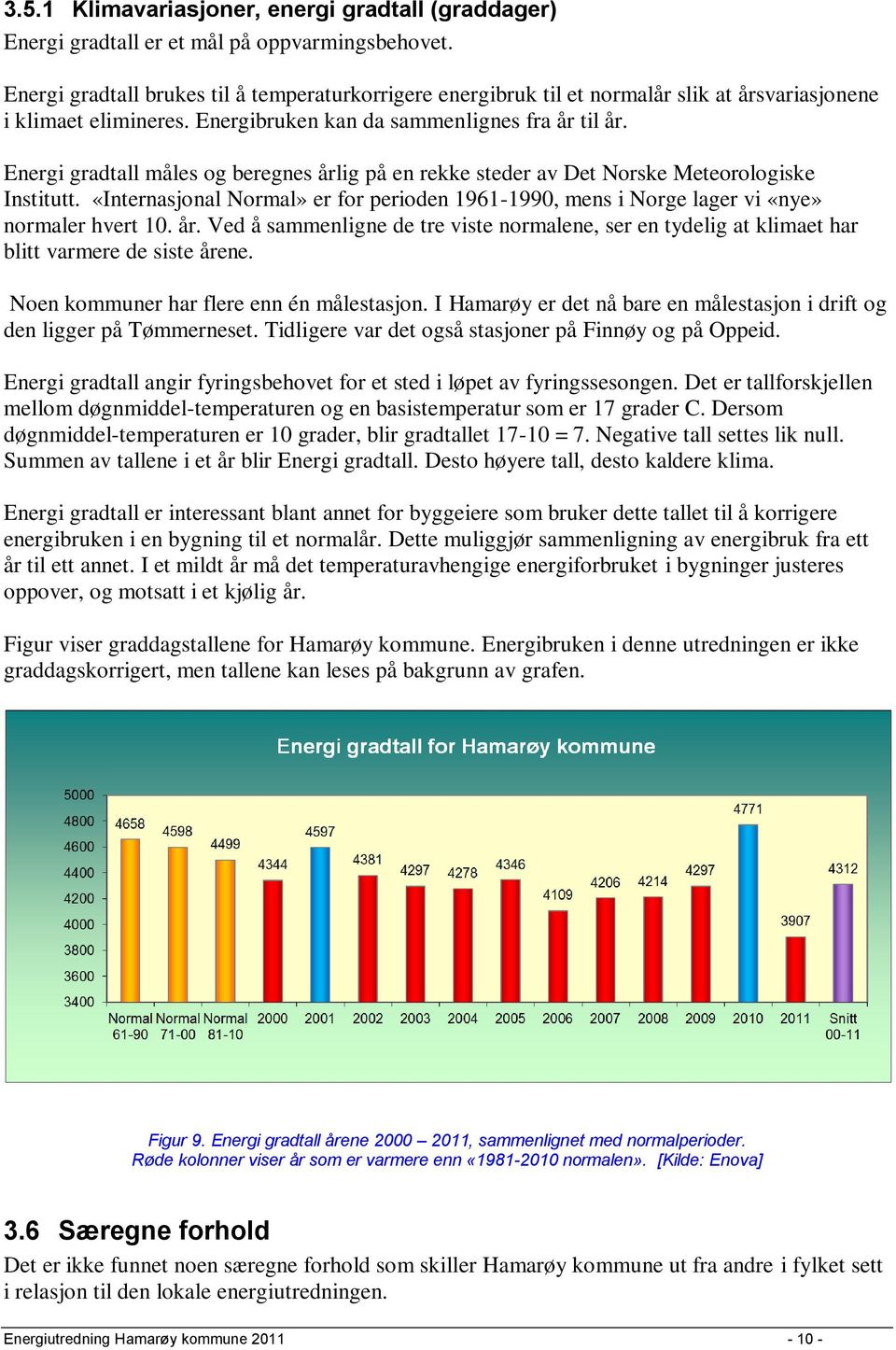 Energi gradtall måles og beregnes årlig på en rekke steder av Det Norske Meteorologiske Institutt. «Internasjonal Normal» er for perioden 1961-1990, mens i Norge lager vi «nye» normaler hvert 10. år. Ved å sammenligne de tre viste normalene, ser en tydelig at klimaet har blitt varmere de siste årene.