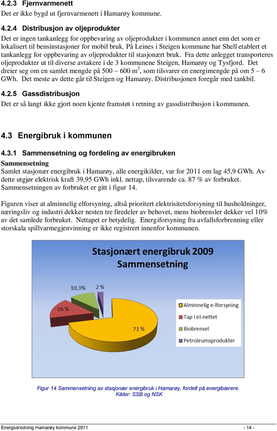 Fra dette anlegget transporteres oljeprodukter ut til diverse avtakere i de 3 kommunene Steigen, Hamarøy og Tysfjord.