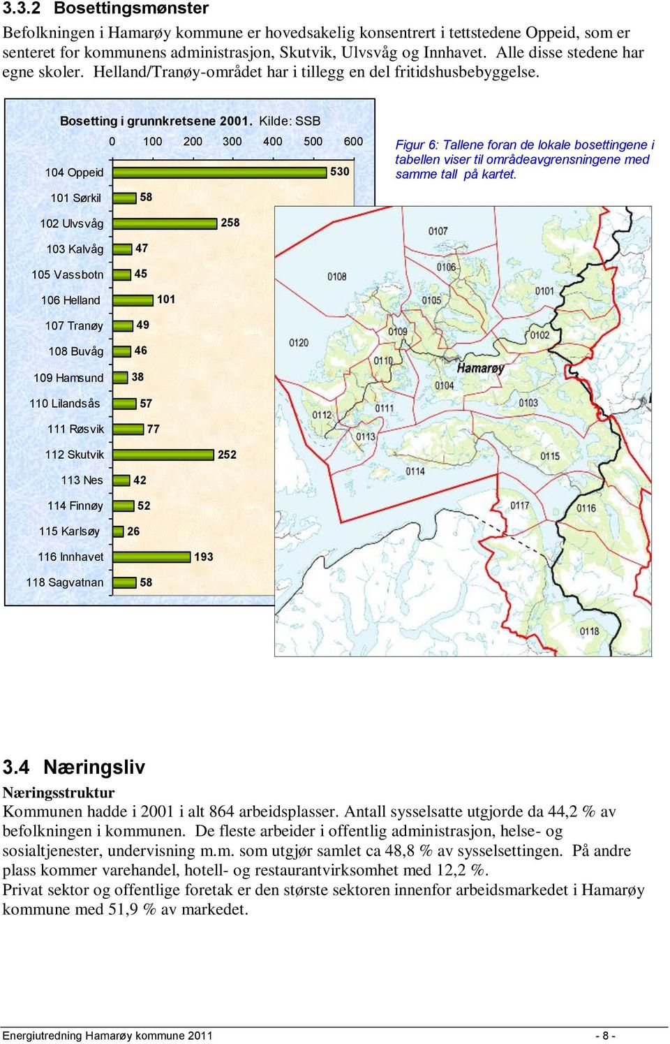 Kilde: SSB 104 Oppeid 0 100 200 300 400 500 600 530 Figur 6: Tallene foran de lokale bosettingene i tabellen viser til områdeavgrensningene med samme tall på kartet.