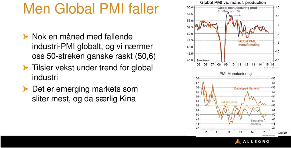 Tilsier vekst under trend for global industri Det er emerging