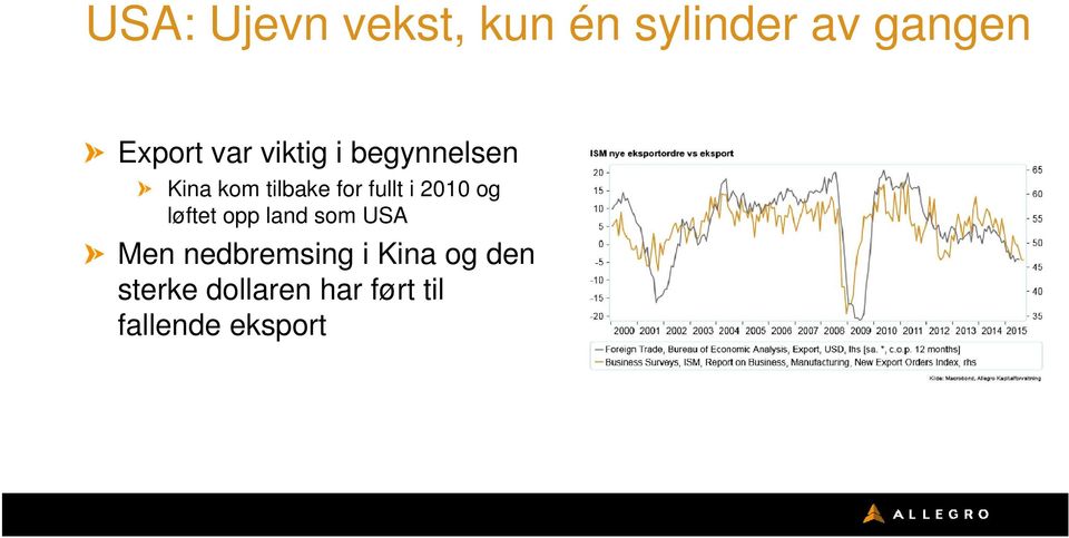 i 2010 og løftet opp land som USA Men nedbremsing i