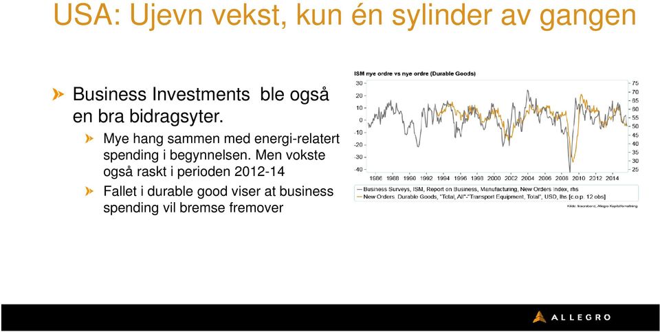 Mye hang sammen med energi-relatert spending i begynnelsen.