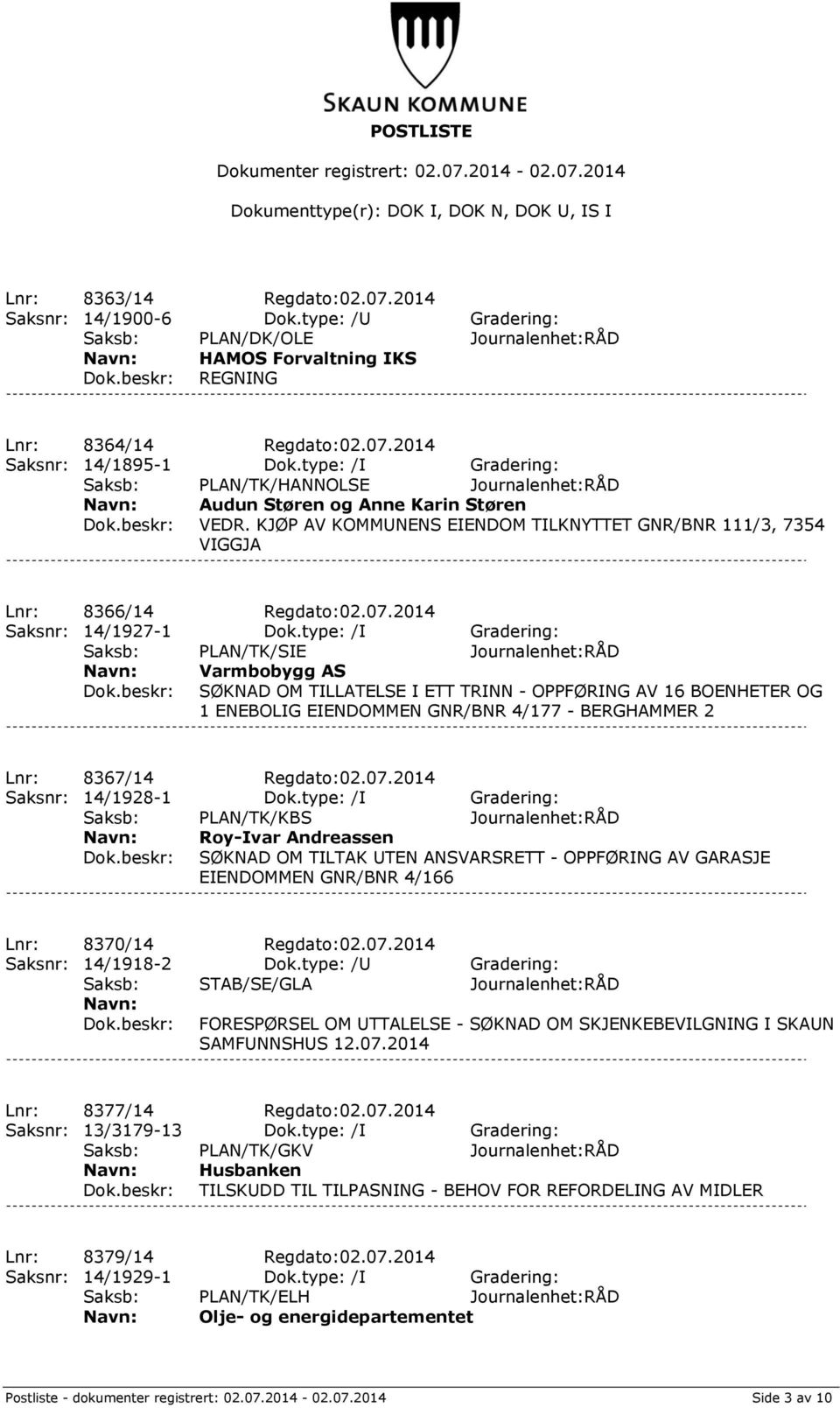 2014 Saksnr: 14/1927-1 Dok.