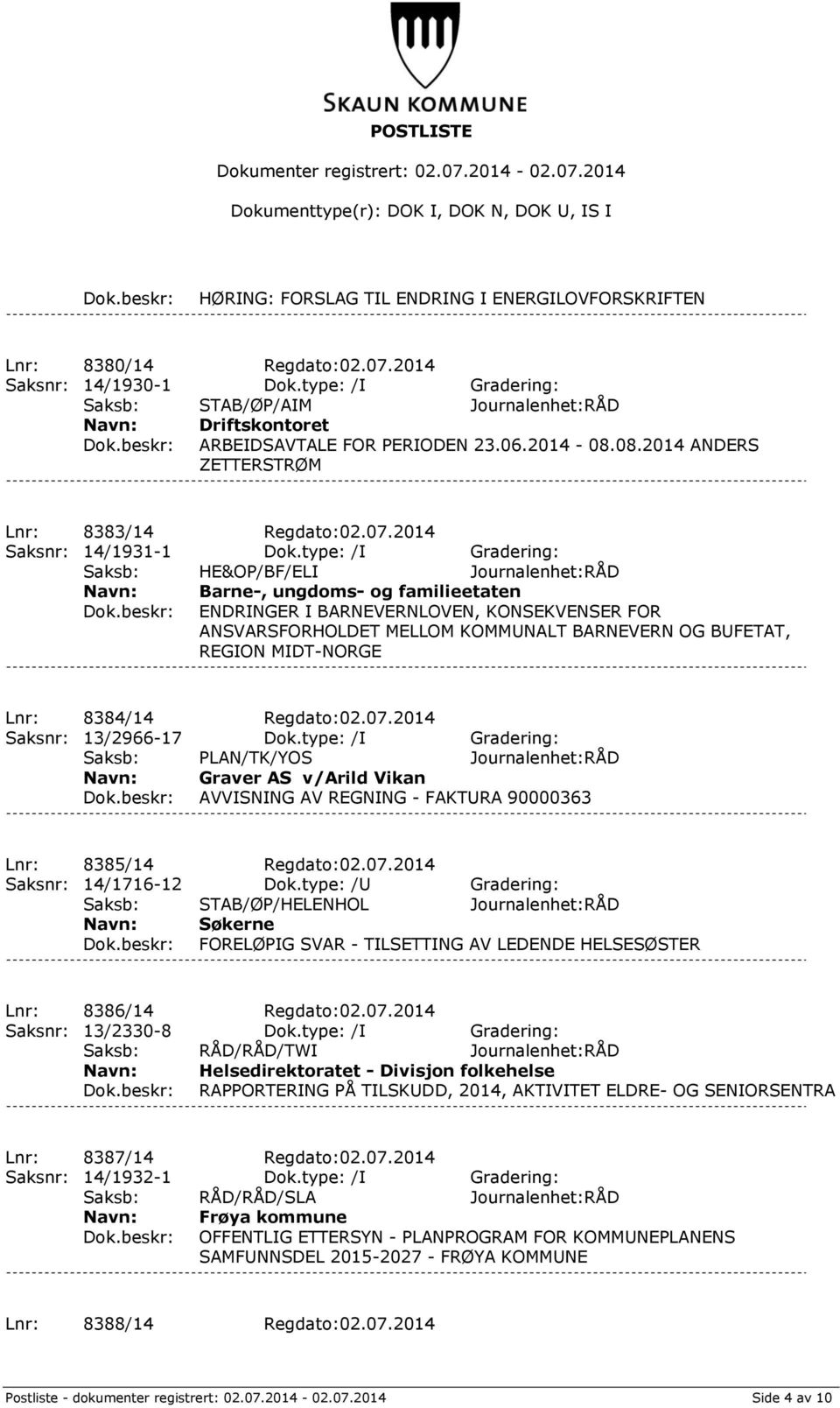 type: /I Gradering: Saksb: HE&OP/BF/ELI Journalenhet:RÅD Barne-, ungdoms- og familieetaten ENDRINGER I BARNEVERNLOVEN, KONSEKVENSER FOR ANSVARSFORHOLDET MELLOM KOMMUNALT BARNEVERN OG BUFETAT, REGION