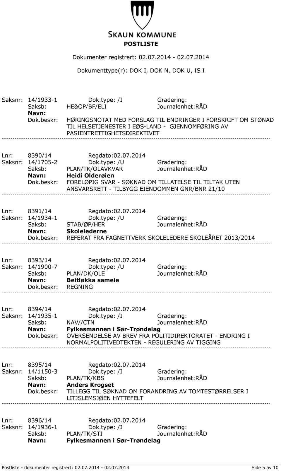 8390/14 Regdato:02.07.2014 Saksnr: 14/1705-2 Dok.