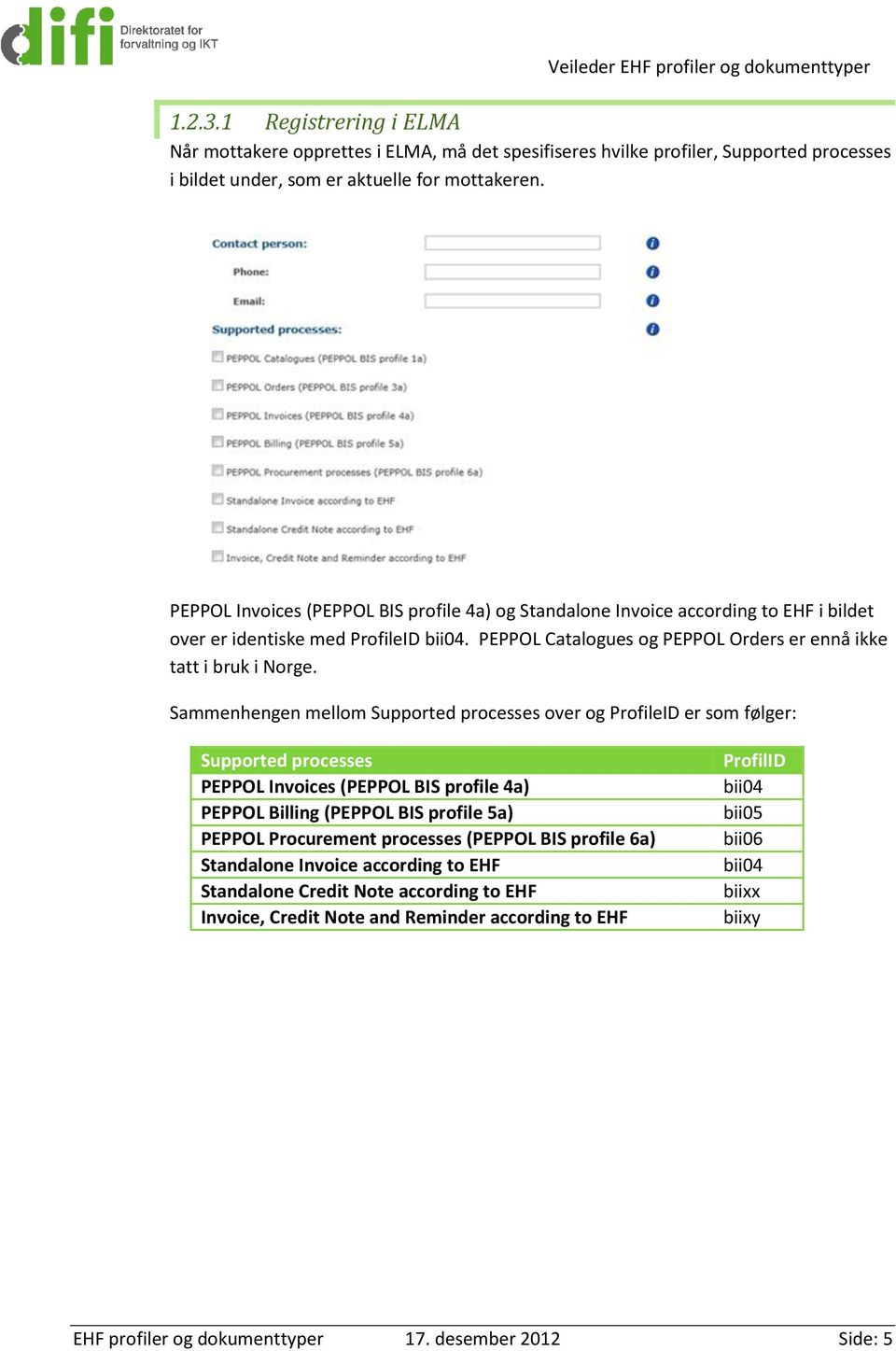 Sammenhengen mellom Supported processes over og ProfileID er som følger: Supported processes PEPPOL Invoices (PEPPOL BIS profile 4a) PEPPOL Billing (PEPPOL BIS profile 5a) PEPPOL Procurement