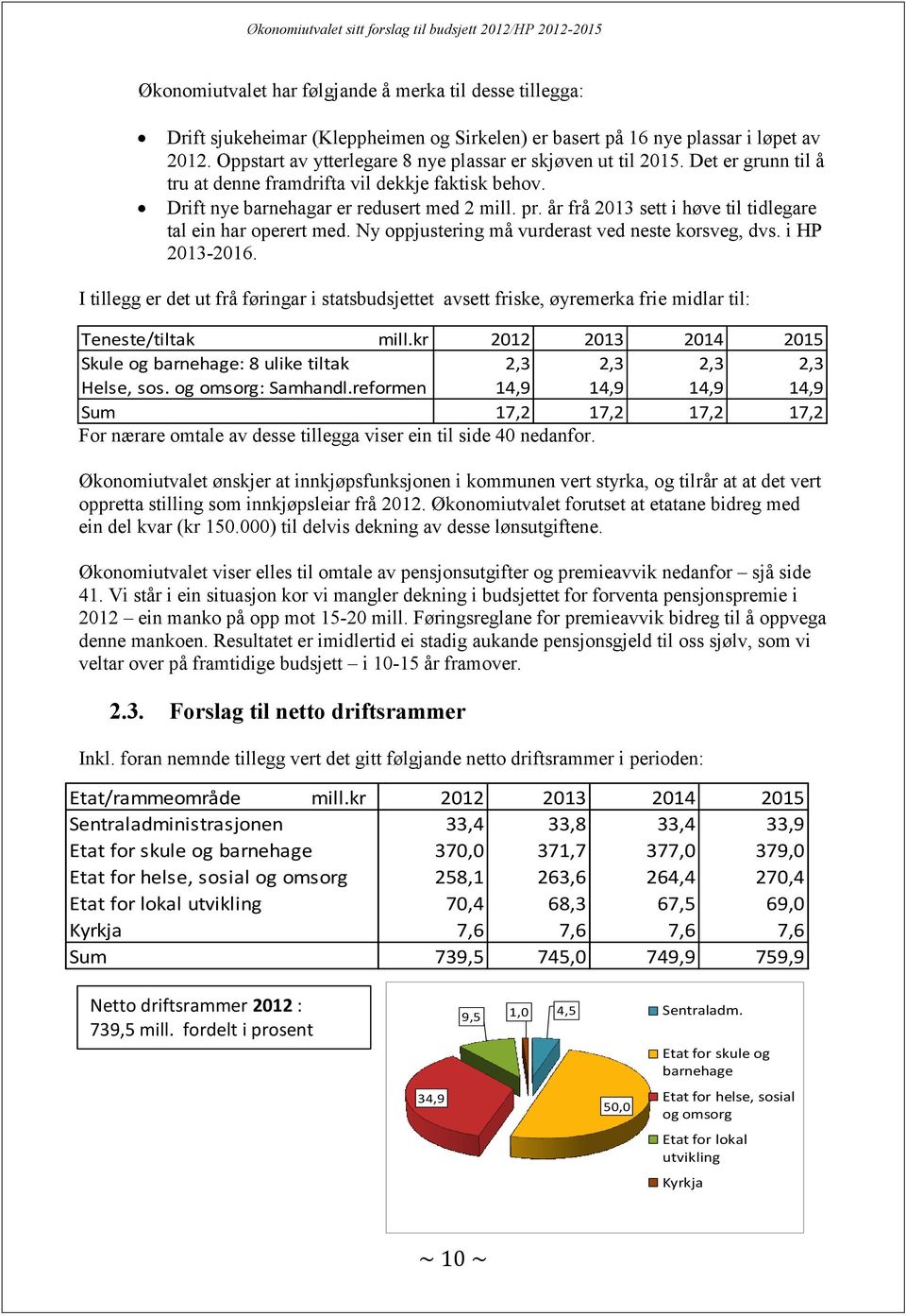 år frå 2013 sett i høve til tidlegare tal ein har operert med. Ny oppjustering må vurderast ved neste korsveg, dvs. i HP 2013-2016.