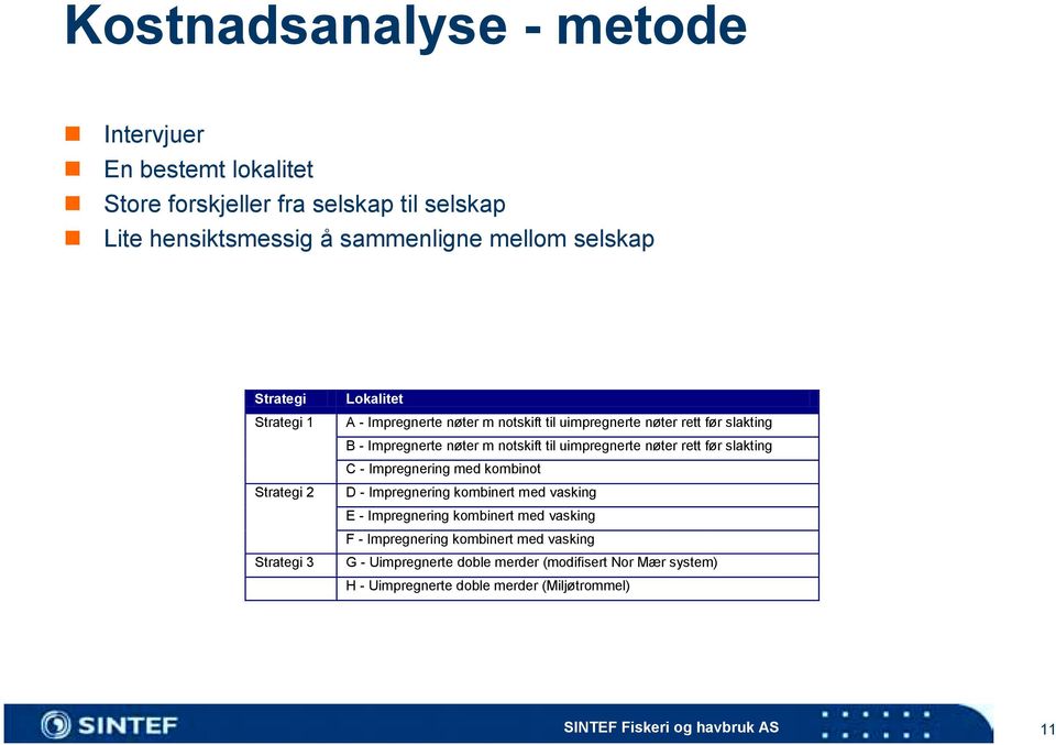 nøter rett før slakting B - Impregnerte nøter m notskift til uimpregnerte nøter rett før slakting C - Impregnering med kombinot D - Impregnering