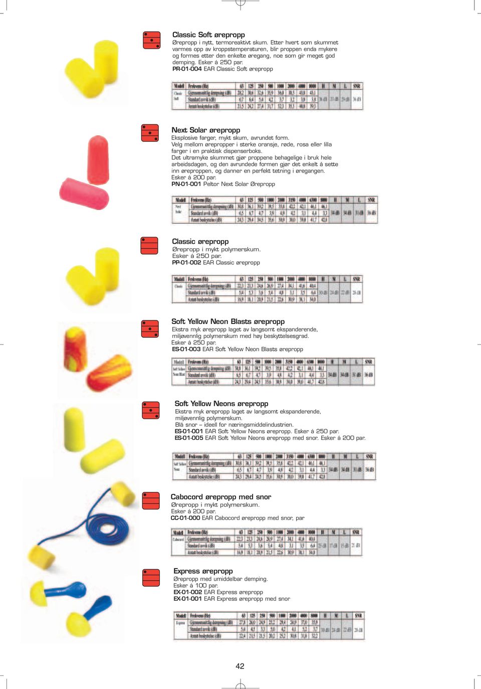 PR-01-004 EAR Classic Soft ørepropp Next Solar ørepropp Eksplosive farger, mykt skum, avrundet form. Velg mellom ørepropper i sterke oransje, røde, rosa eller lilla farger i en praktisk dispenserboks.