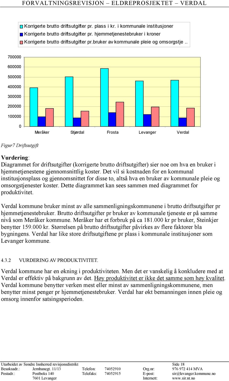 . 700000 600000 500000 400000 300000 200000 100000 0 Meråker Stjørdal Frosta Levanger Verdal Figur7 Driftsutgift Vurdering: Diagrammet for driftsutgifter (korrigerte brutto driftsutgifter) sier noe