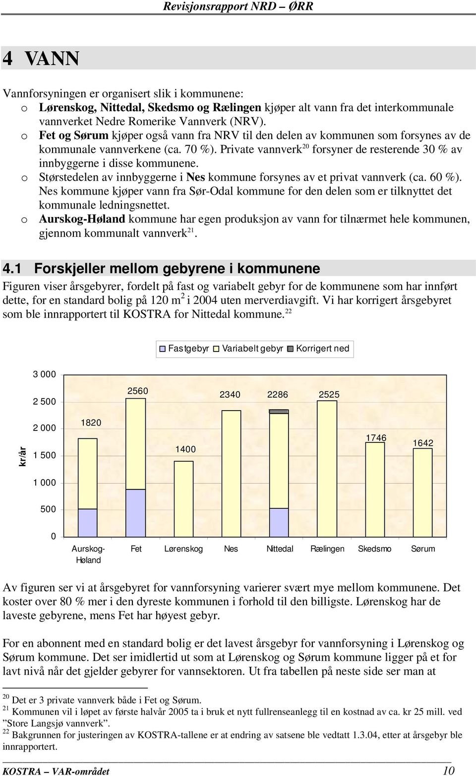 o Størstedelen av innbyggerne i Nes kommune forsynes av et privat vannverk (ca. 60 %). Nes kommune kjøper vann fra Sør-Odal kommune for den delen som er tilknyttet det kommunale ledningsnettet.