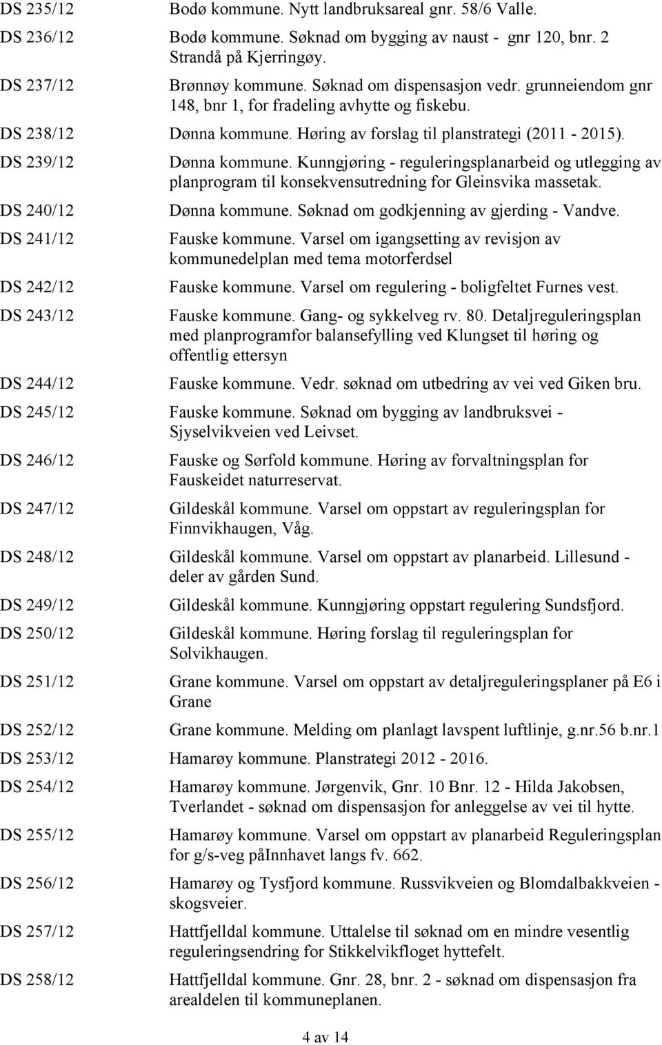 DS 239/12 DS 240/12 DS 241/12 DS 242/12 DS 243/12 DS 244/12 Dønna kommune. Kunngjøring - reguleringsplanarbeid og utlegging av planprogram til konsekvensutredning for Gleinsvika massetak.