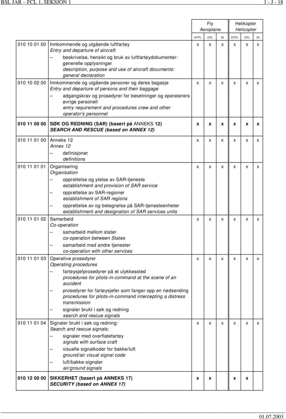 prosedyrer for besetninger og operatørers øvrige personell entry requirement and procedures crew and other operator s personnel 010 11 00 00 SØK OG REDNING (SAR) (basert på ANNEKS 12) SEARCH AND