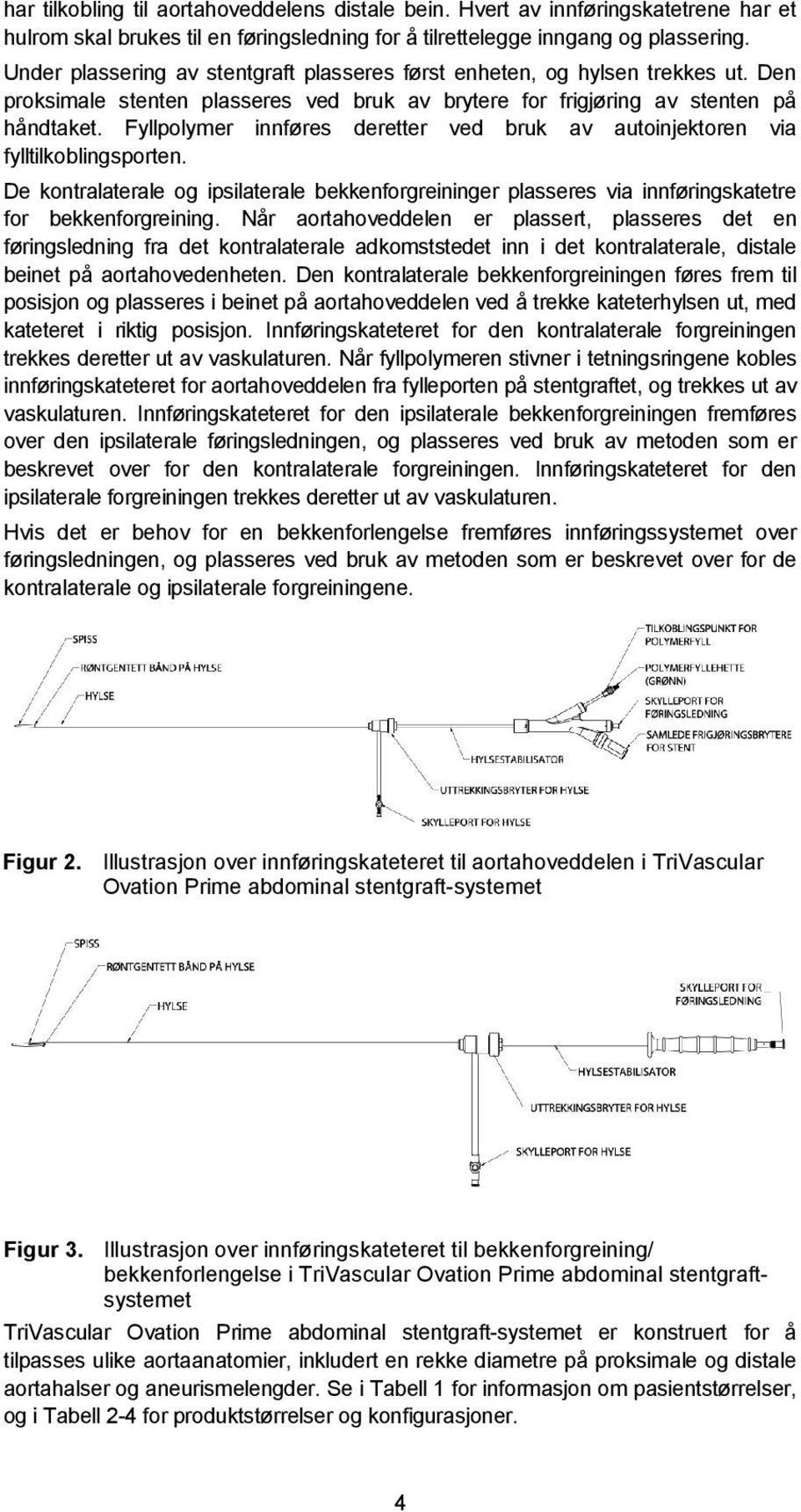 Fyllpolymer innføres deretter ved bruk av autoinjektoren via fylltilkoblingsporten. De kontralaterale og ipsilaterale bekkenforgreininger plasseres via innføringskatetre for bekkenforgreining.