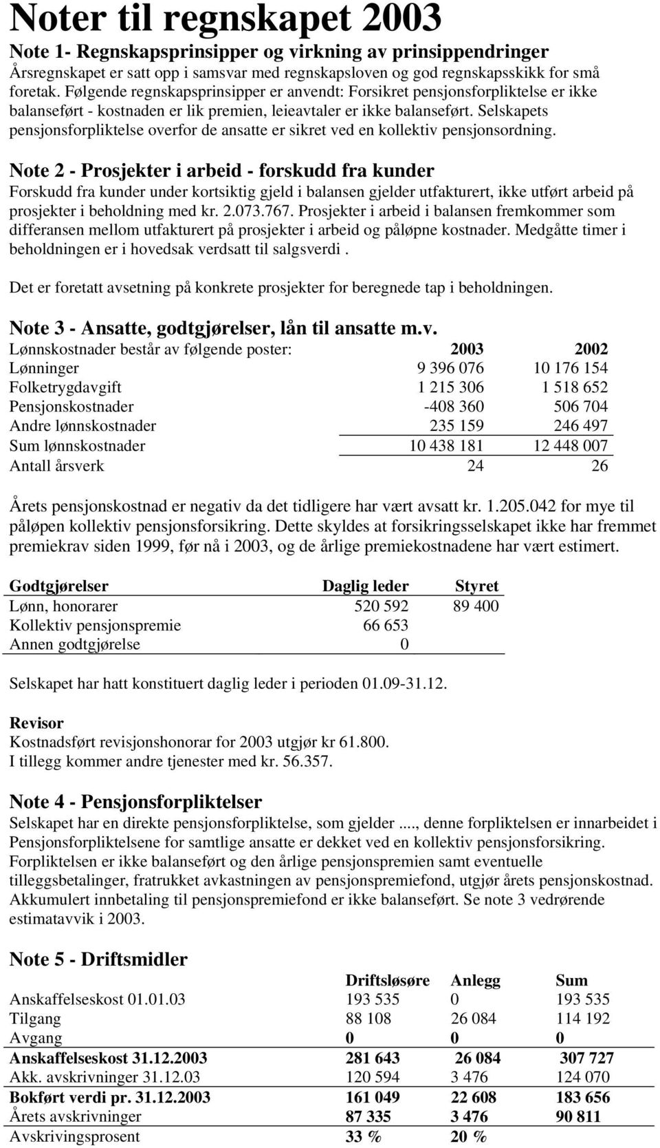 Selskapets pensjonsforpliktelse overfor de ansatte er sikret ved en kollektiv pensjonsordning.