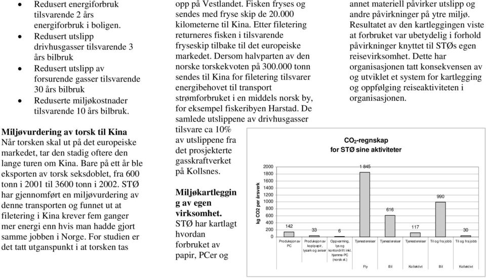 Miljøvurdering av torsk til Kina Når torsken skal ut på det europeiske markedet, tar den stadig oftere den lange turen om Kina.