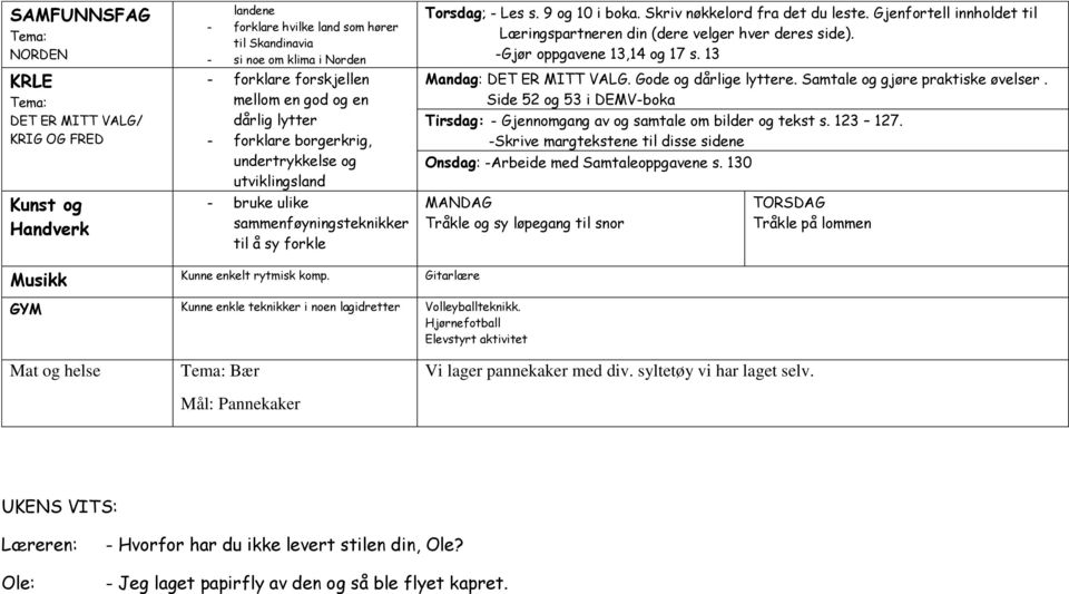 Gjenfortell innholdet til Læringspartneren din (dere velger hver deres side). -Gjør oppgavene 13,14 og 17 s. 13 Mandag: DET ER MITT VALG. Gode og dårlige lyttere. Samtale og gjøre praktiske øvelser.