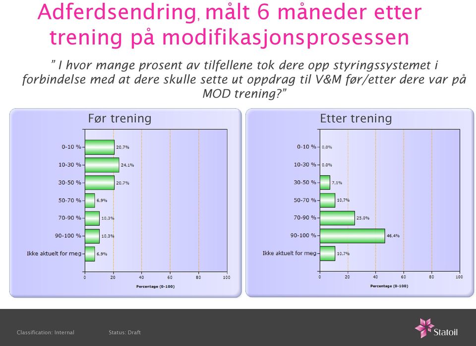 dere opp styringssystemet i forbindelse med at dere skulle