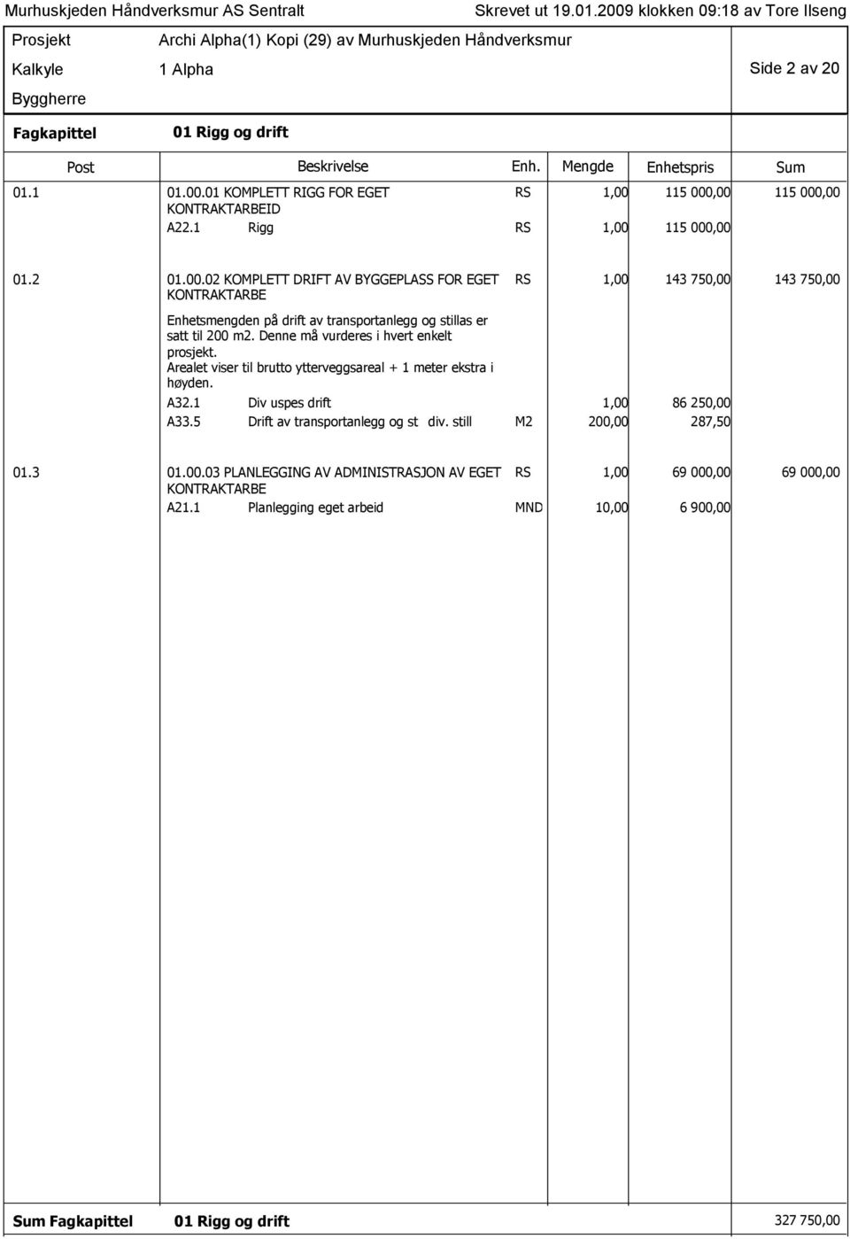 115 000,00 115 000,00 A22.1 Rigg RS 1,00 115 000,00 01.2 01.00.02 KOMPLETT DRIFT AV BYGGEPLASS FOR EGET RS 1,00 143 750,00 143 750,00 KONTRAKTARBE Enhetsmengden på drift av transportanlegg og stillas er satt til 200 m2.