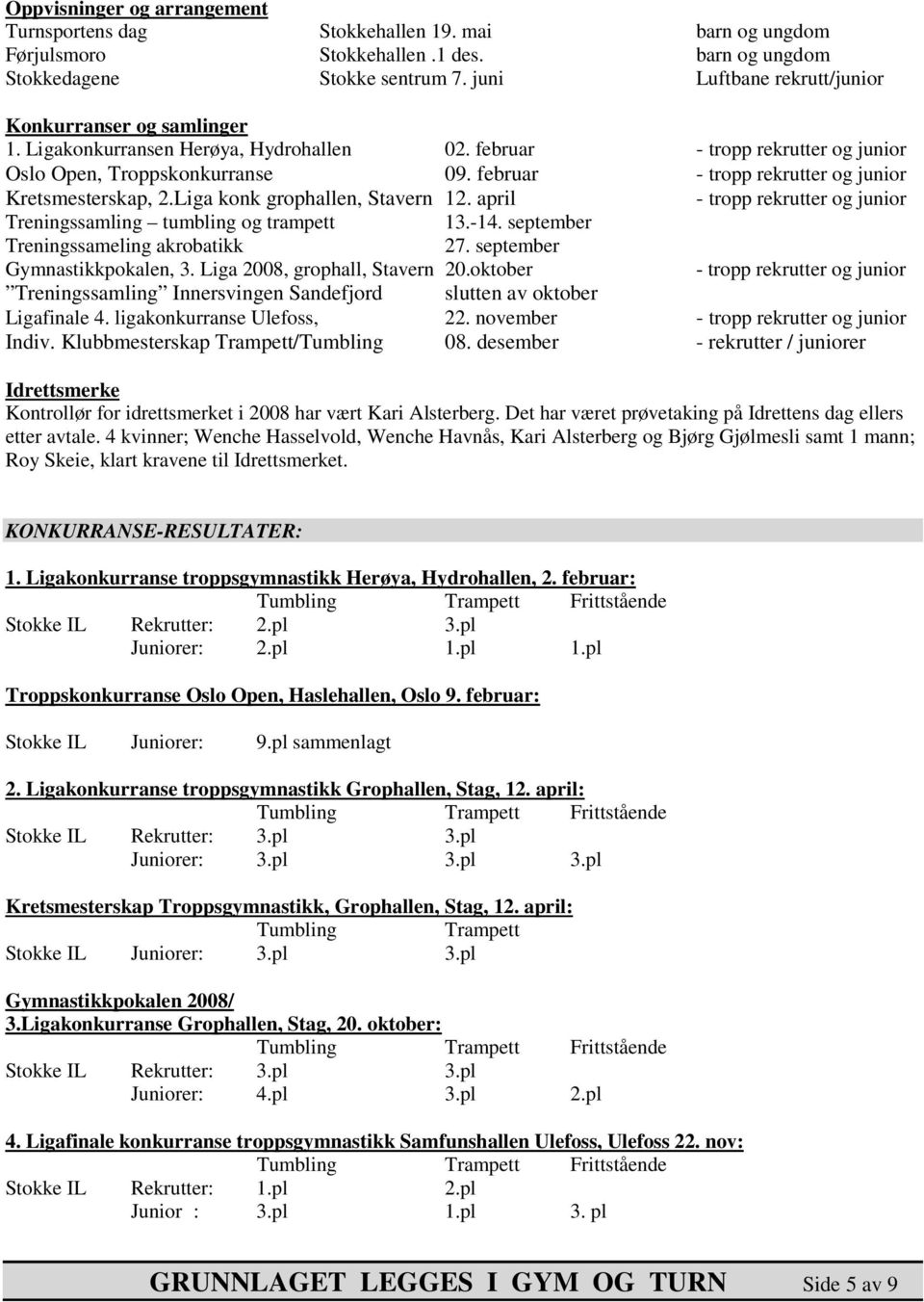 februar - tropp rekrutter og junior Kretsmesterskap, 2.Liga konk grophallen, Stavern 12. april - tropp rekrutter og junior Treningssamling tumbling og trampett 13.-14.