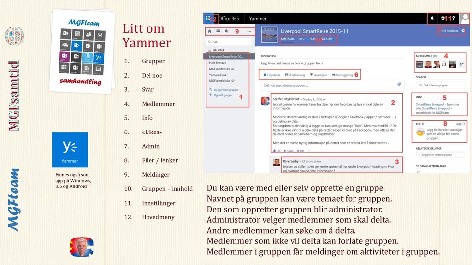 Navnet på gruppen kan være temaet for gruppen. Den som oppretter gruppen blir administrator.