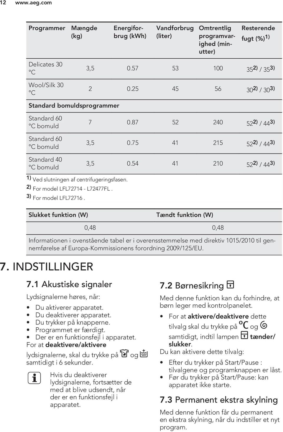 54 41 210 52 2) / 44 3) 1) Ved slutningen af centrifugeringsfasen. 2) For model LFL72714 - L72477FL. 3) For model LFL72716.