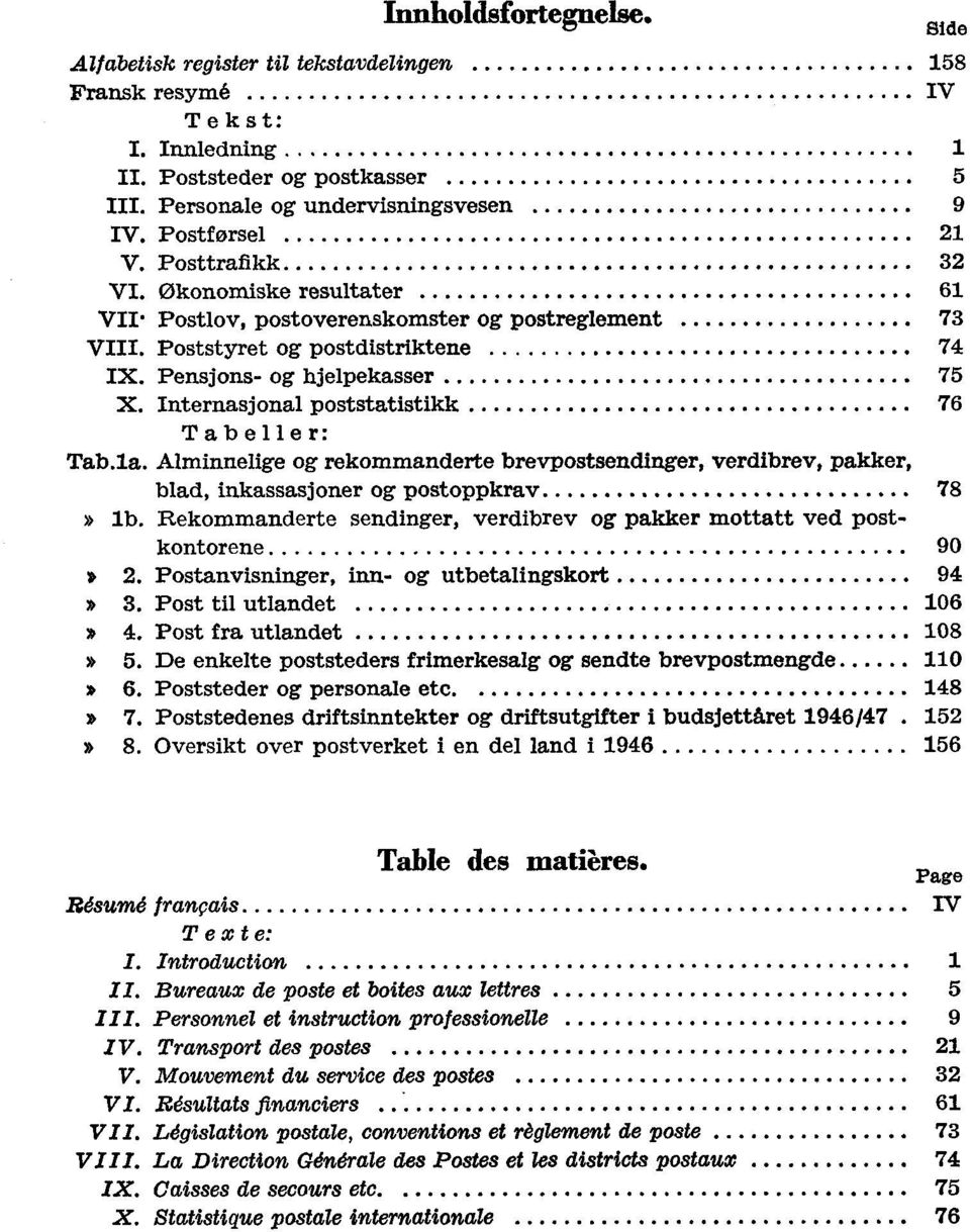 Internasjonal poststatistikk 76 Tabeller: Tab.la. Alminnelige og rekommanderte brevpostsendinger, verdibrev, pakker, blad, inkassasjoner og postoppkrav 78» lb.